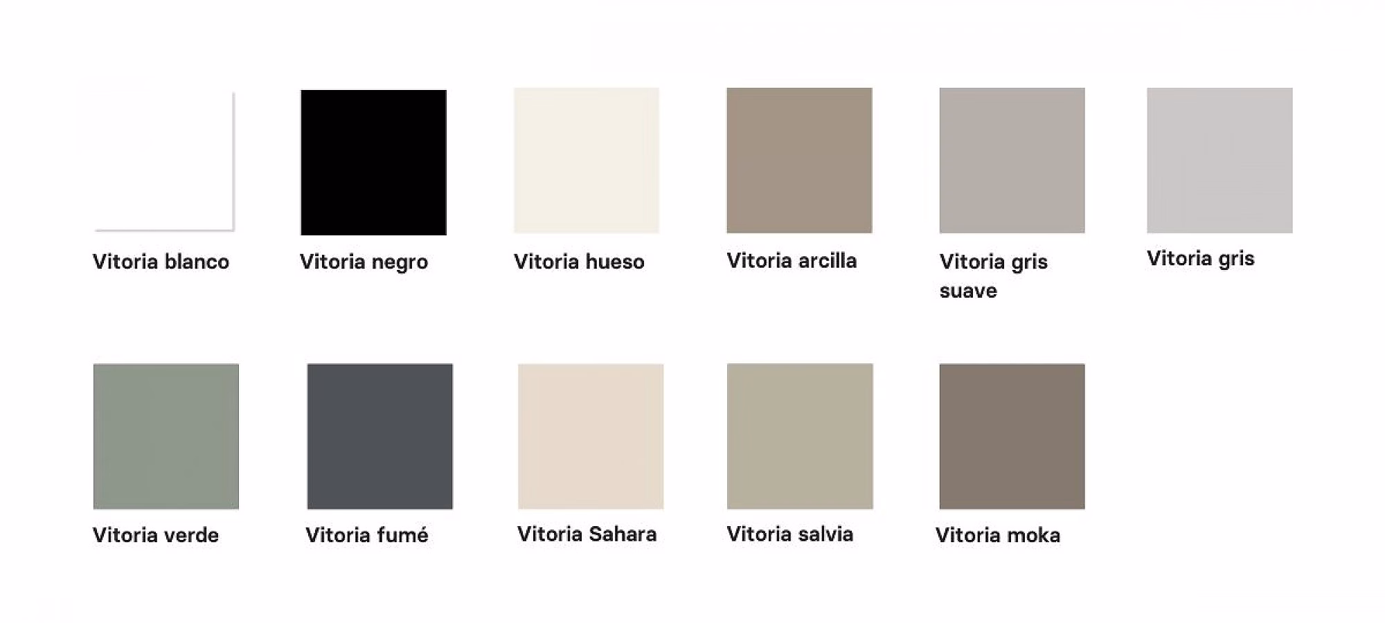 vitoria.-pim2-2000_q